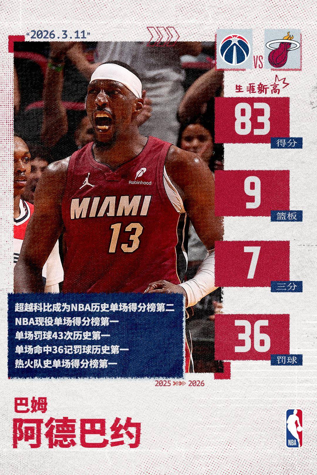 Kaiyun Sports-开云体育-包含华盛顿奇才国际比赛日伤情更新里尔围绕英超刷新队史纪录，现场解说直呼：Scout连续五场比赛得分超过关键助攻的词条